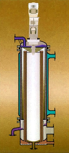 Short Path Distillation Plant Profile